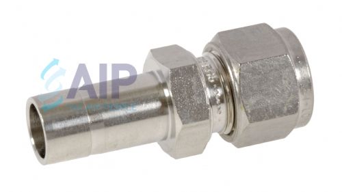 Reducing Fitting Metric & Imperial